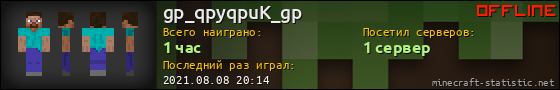 Юзербар 560x90 для gp_qpyqpuK_gp