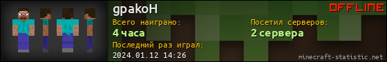 Юзербар 560x90 для gpakoH