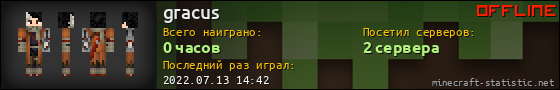 Юзербар 560x90 для gracus