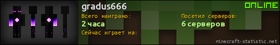 Юзербар 560x90 для gradus666