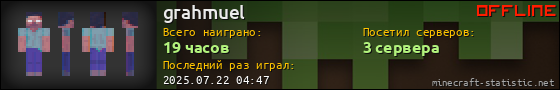 Юзербар 560x90 для grahmuel