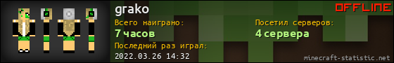 Юзербар 560x90 для grako