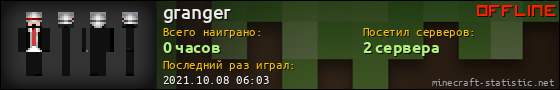 Юзербар 560x90 для granger