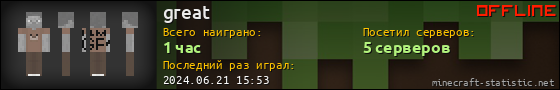 Юзербар 560x90 для great