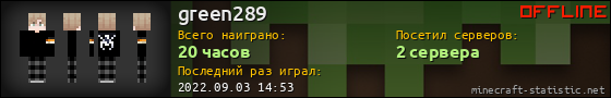 Юзербар 560x90 для green289