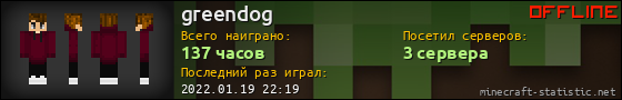 Юзербар 560x90 для greendog