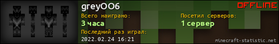 Юзербар 560x90 для greyOO6