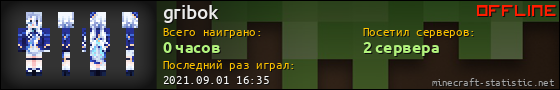 Юзербар 560x90 для gribok