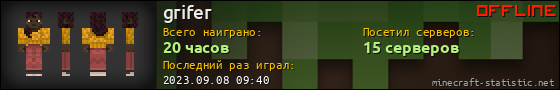 Юзербар 560x90 для grifer