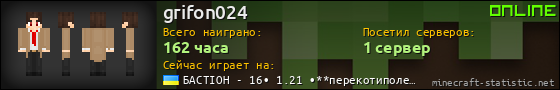Юзербар 560x90 для grifon024