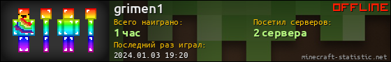 Юзербар 560x90 для grimen1