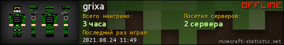 Юзербар 560x90 для grixa