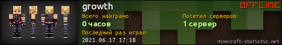 Юзербар 560x90 для growth