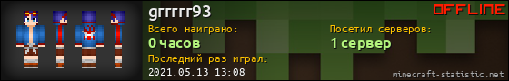 Юзербар 560x90 для grrrrr93