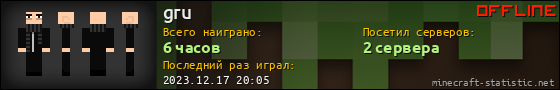 Юзербар 560x90 для gru