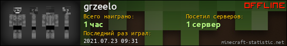 Юзербар 560x90 для grzeelo
