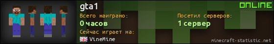 Юзербар 560x90 для gta1