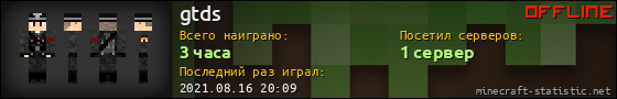 Юзербар 560x90 для gtds