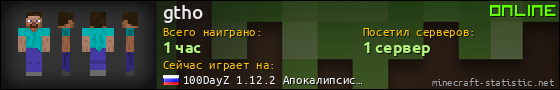 Юзербар 560x90 для gtho