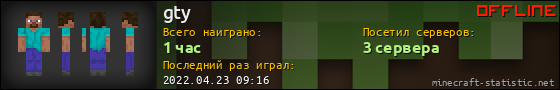 Юзербар 560x90 для gty