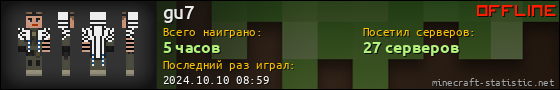 Юзербар 560x90 для gu7