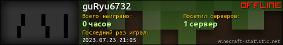 Юзербар 560x90 для guRyu6732