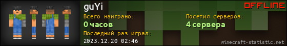 Юзербар 560x90 для guYi
