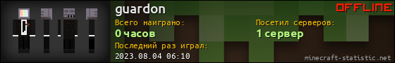 Юзербар 560x90 для guardon
