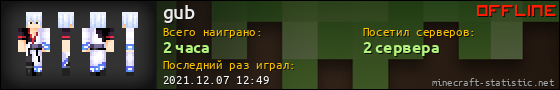 Юзербар 560x90 для gub