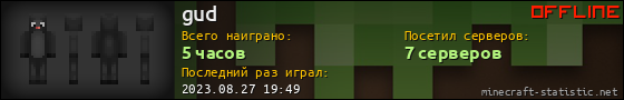 Юзербар 560x90 для gud