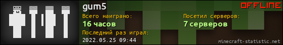 Юзербар 560x90 для gum5