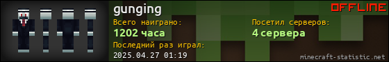 Юзербар 560x90 для gunging
