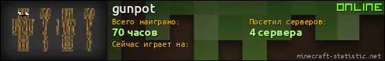Юзербар 560x90 для gunpot