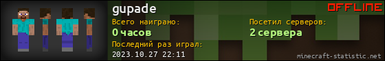 Юзербар 560x90 для gupade