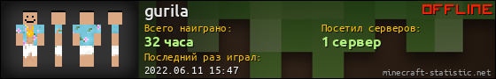 Юзербар 560x90 для gurila