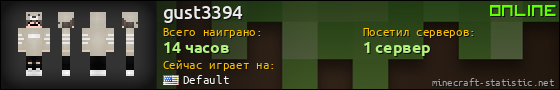 Юзербар 560x90 для gust3394