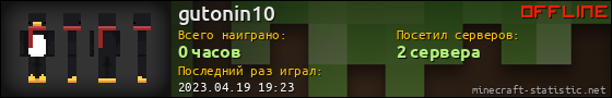 Юзербар 560x90 для gutonin10
