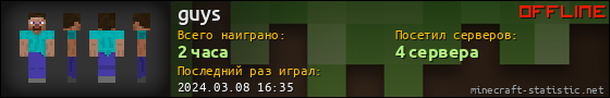 Юзербар 560x90 для guys