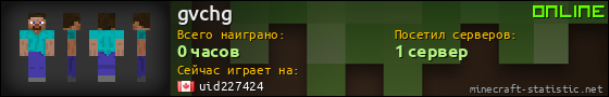 Юзербар 560x90 для gvchg