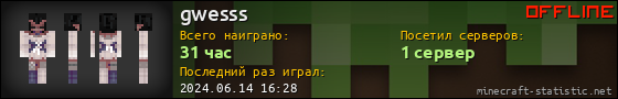 Юзербар 560x90 для gwesss