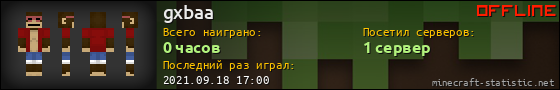Юзербар 560x90 для gxbaa