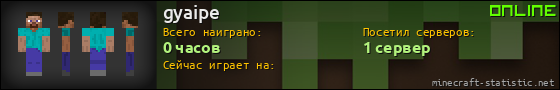 Юзербар 560x90 для gyaipe