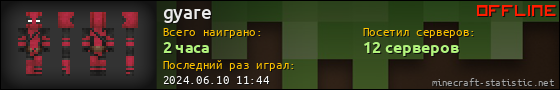 Юзербар 560x90 для gyare