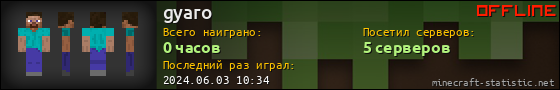 Юзербар 560x90 для gyaro