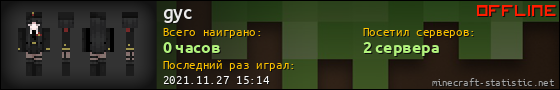 Юзербар 560x90 для gyc