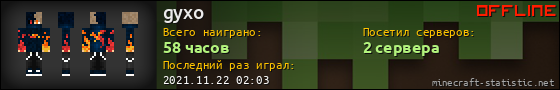 Юзербар 560x90 для gyxo
