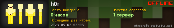 Юзербар 560x90 для h0r