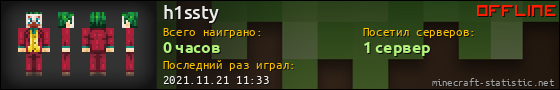 Юзербар 560x90 для h1ssty