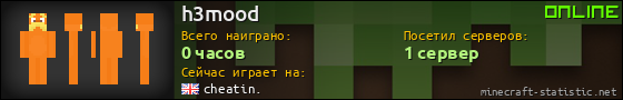 Юзербар 560x90 для h3mood