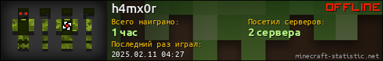 Юзербар 560x90 для h4mx0r
